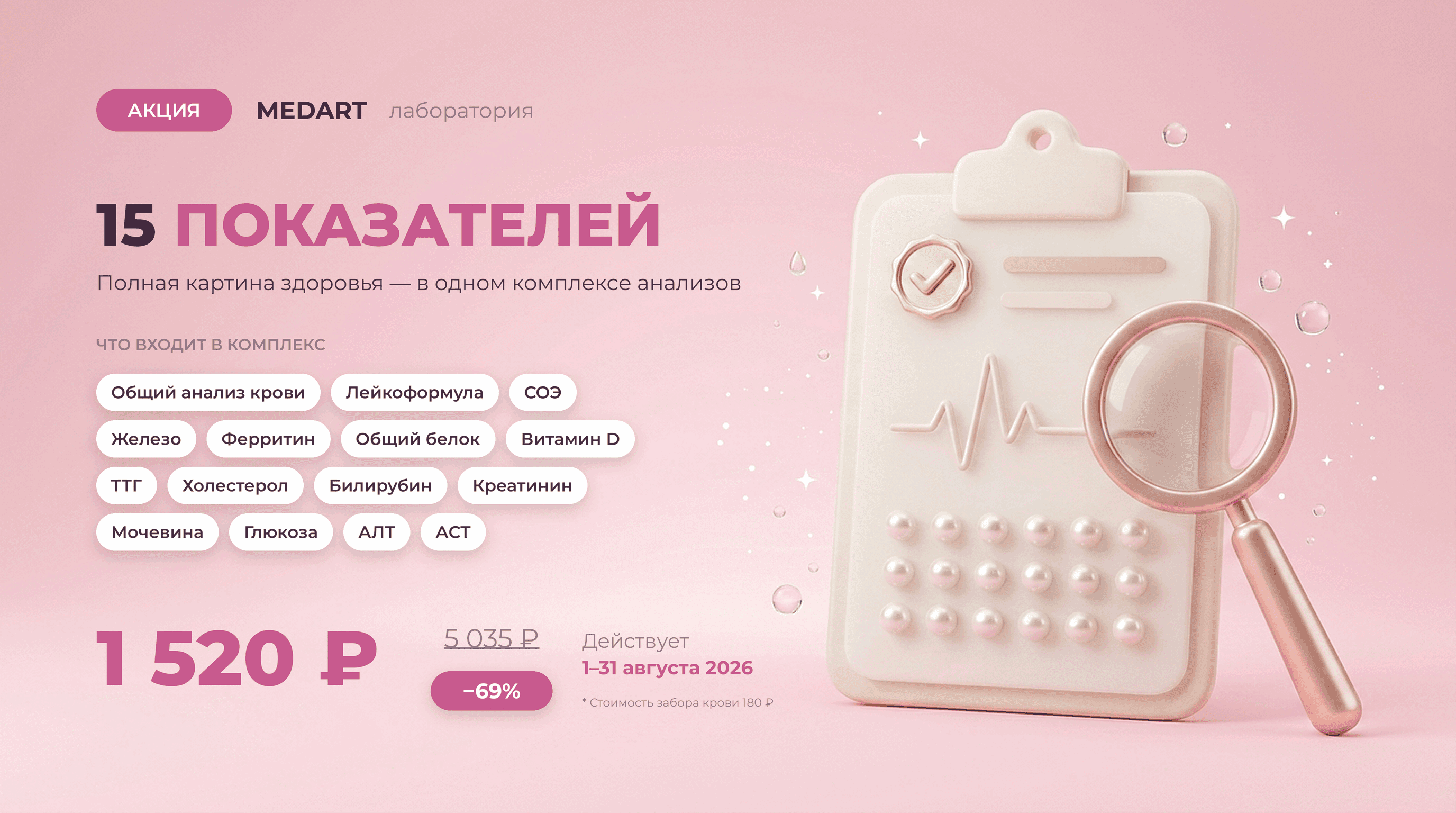 15 показателей
