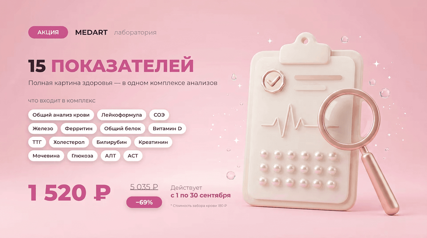 15 показателей